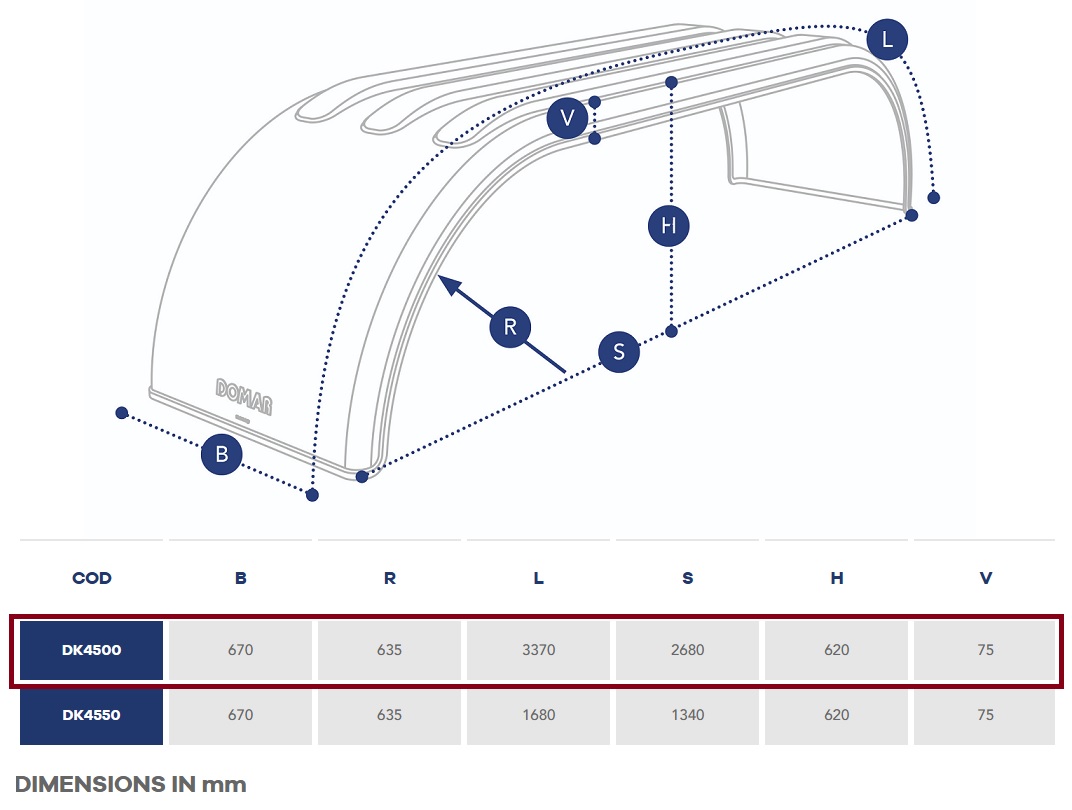 Blatník zadní plastový - na dvě nápravy /tandem/ 670x3370x2680/620 