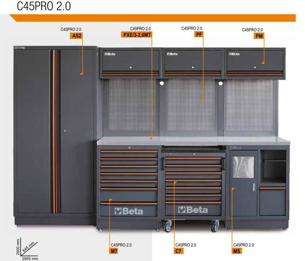 Sestava dílenského nábytku BETA C45PRO 2.0 W/268UT