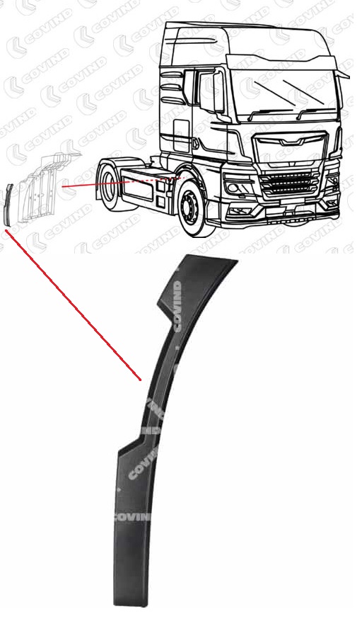 Lem blatníku ZN P MAN TGX 3 Euro 6 od 2021