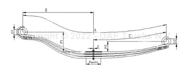 Pero listové 855/865 3 listy PN RVI C,K,T Euro 6