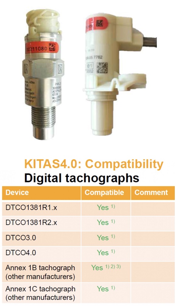 Snímač tachografu Kitas4 R1.21 M18x1,5/33,8mm/ 4pin 