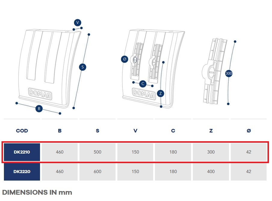 Blatník návěs/ přívěs 460x500/150 částečný s nastavitelnými držáky, bez bílého pásku