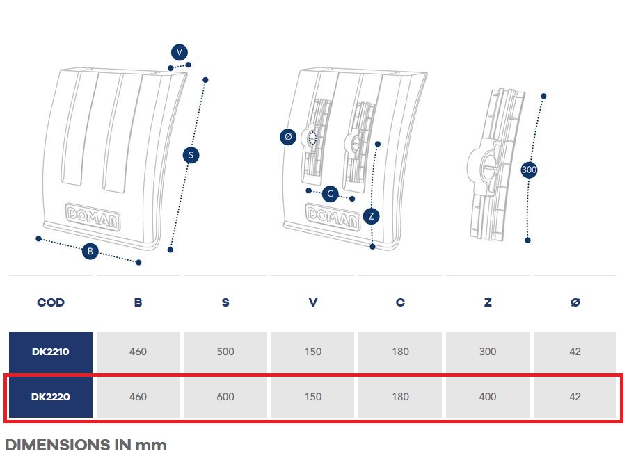Blatník návěs/ přívěs 460x600/150 částečný s nastavitelnými držáky, bez bílého pásku