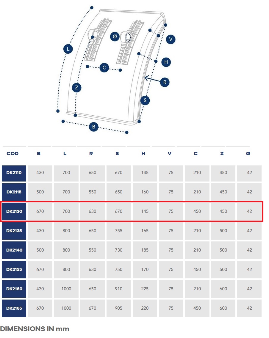 Blatník návěs/ přívěs 670x700x670/145 částečný s nastavitelnými držáky, s bílým páskem