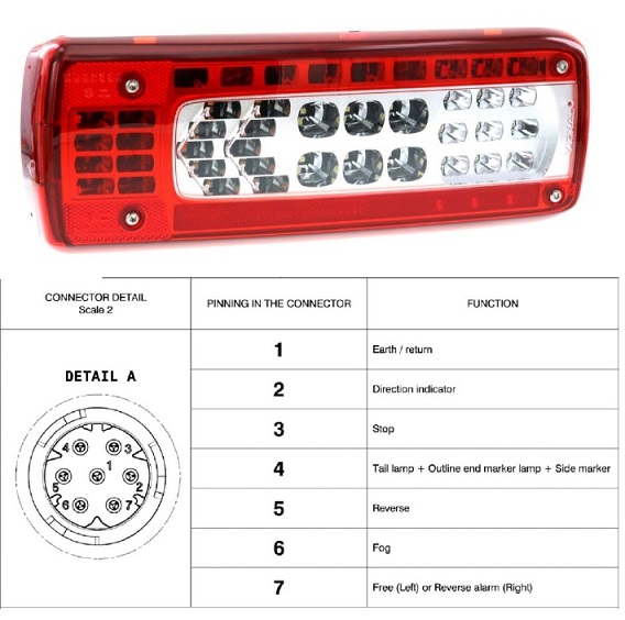 Svítilna zadní LED s osvětlením SPZ L VOLVO FM od 09.2013