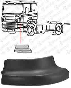 Kryt světlometu spodní L SCANIA P,G,R,T od 03.2004