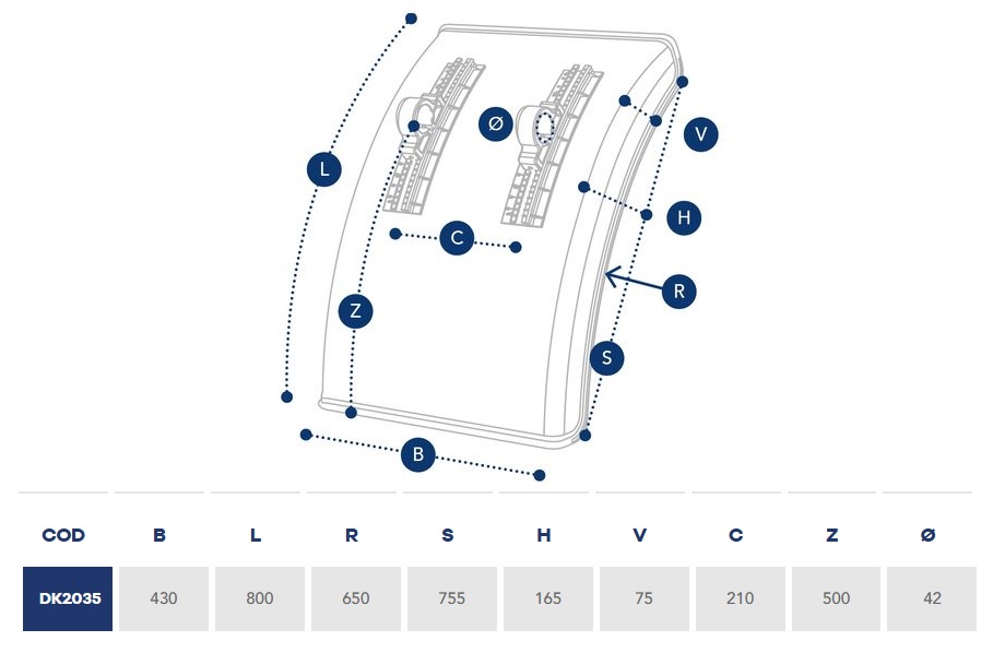 Blatník návěs/ přívěs 430x800x755/165 částečný s nastavitelnými držáky, bez bílého pásku