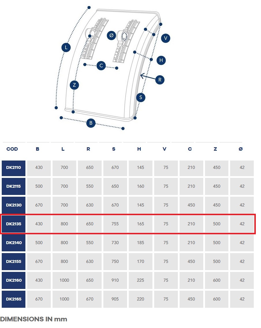 Blatník návěs/ přívěs 430x800x755/165 částečný s nastavitelnými držáky, s bílým páskem