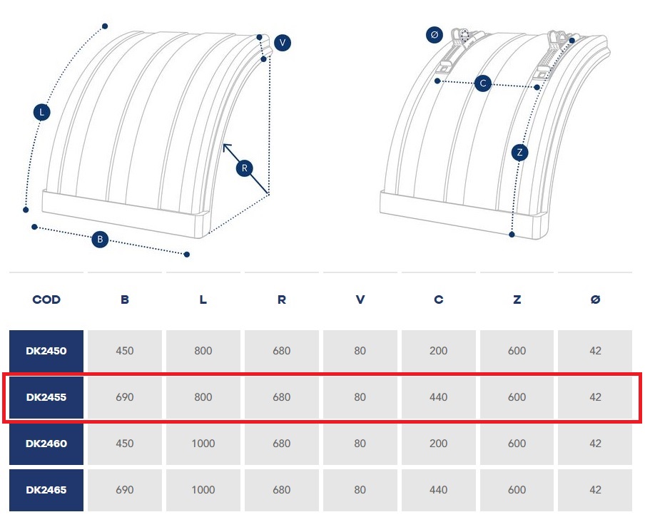 Blatník návěs/ přívěs 690x800/80 půlkulatý s nastavitelnými držáky, s bílým páskem