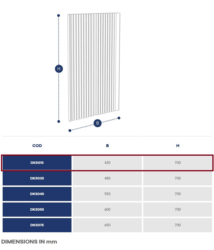 Zástěrka s lapačem nečistot 420x700 s montážní sadou pro blatníky DOMAR  