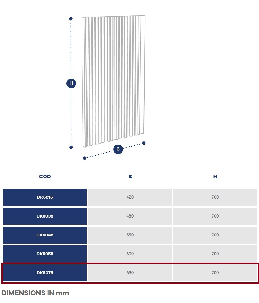 Zástěrka s lapačem nečistot 650x700 s montážní sadou pro blatníky DOMAR  