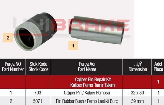 Sada opravárenská brzdového třmenu - páka KNORR SB6/SB7